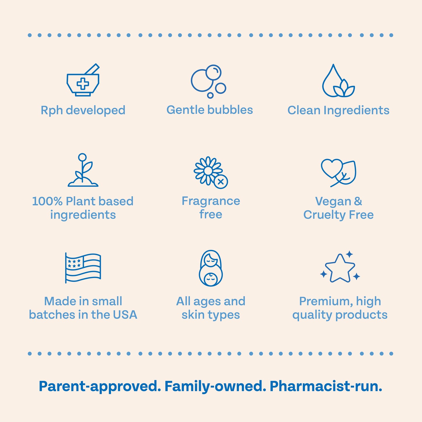 Flanders 3-in-1 Bubble Bath, Shampoo and Wash